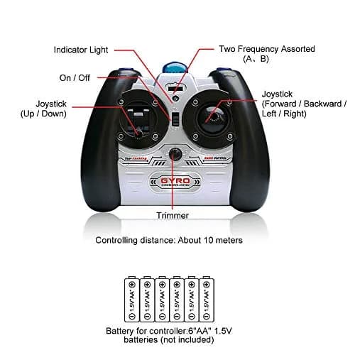 POCO DIVO Apache AH-64 Helicopter RC Flight Infrared 3CH Gyro Military Model | 8.7" L x 2.8" W x 3.7" H | 190mm Main Rotor thumbnail 5