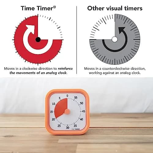 TIME TIMER Home MOD Visual Timer 60-Minute | 8.8cm (3.47 Inch) Diameter thumbnail 6