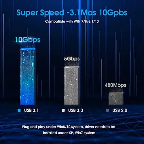 ELUTENG 4-Port PCIe USB 3.1 Expansion Card 2 USB-A 2 Type-C | Self-Powered, 10Gbps thumbnail 8