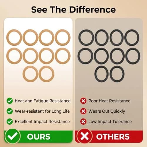 ViaGasaFamido Rubber Piston Ring Replacement Kit 10-Pack | High Durability for Oil-Free Silent 550W Compressors thumbnail 9