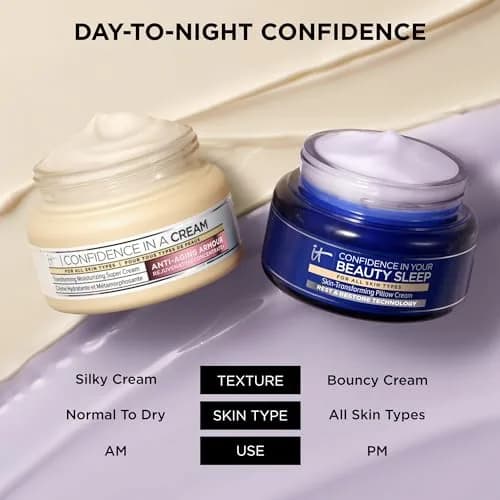 IT Cosmetics Confidence in Your Beauty Sleep Night Cream 120ml (4 fl oz) | Restores Skin Overnight thumbnail 8