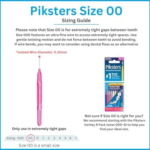 Piksters Interdental Brush Extra Tight Gaps 35 Pack Pink Size 00 | Reusable, Eco-Friendly Dental Cleaning Tool thumbnail 2