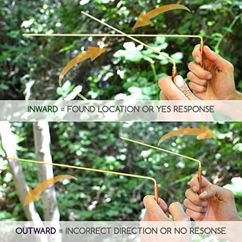 MYDEAL PRODUCTS Solid Copper & Brass Dowsing Rods | Spiritual Energy & Ghost Hunting Tool thumbnail 4