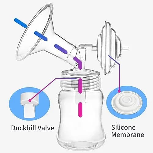 PUMPMOM-US 8 Duckbill Valves & 2 Membranes for Spectra Breast Pump | Silicone, Compatible with S2/S1/9 Plus thumbnail 8