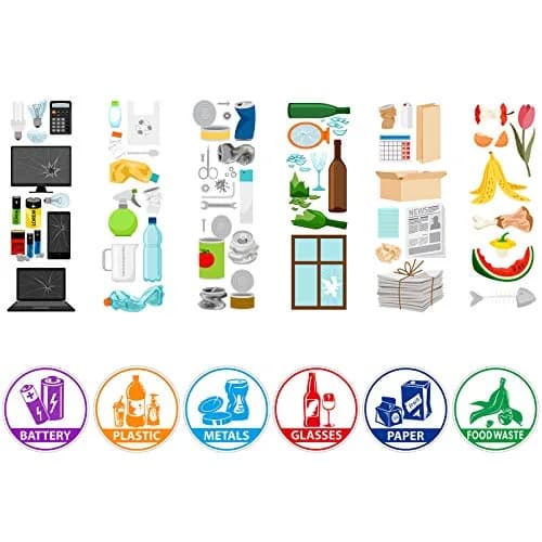 Outus Recycle Sticker Decal 10cm Waterproof Labels for Trash & Recycling | Bilingual, Removable Vinyl thumbnail 3