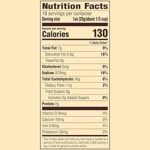 Snyder's of Hanover Hot Buffalo Wing Pretzel Pieces 18 Oz (510 g) | Bold Flavor & Crunchy Sourdough thumbnail 2