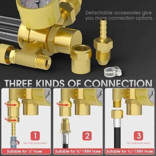 YESWELDER Welding Gas Regulator Flow Meter with Hose, CGA-580 Inlet, 0-60 CFH, 0-4000 PSI, Brass Construction | For MIG/TIG Welding thumbnail 3