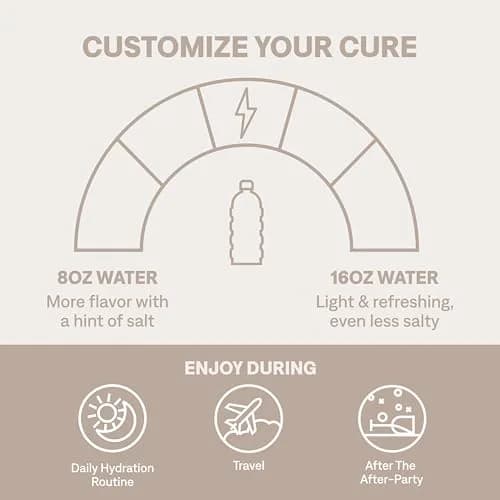 Cure Hydration Electrolyte Drink Powder Grapefruit 14 Packets | 4x Electrolytes, No Added Sugar, WHO-ORS Based thumbnail 4