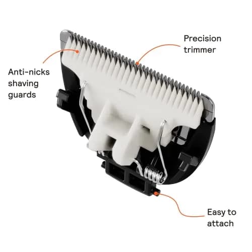 Meridian Ceramic Replacement Blade for Compatible Body Hair Trimmer | Seamless Fit & Rust-Resistant thumbnail 5