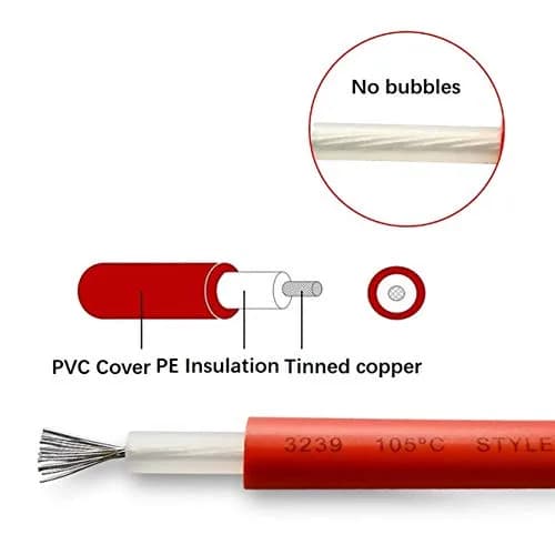 Mssoomm 50KV DC High Voltage Cable Wire 4.2mm OD (1 Meter) | Rated for 50000 Volts DC thumbnail 2