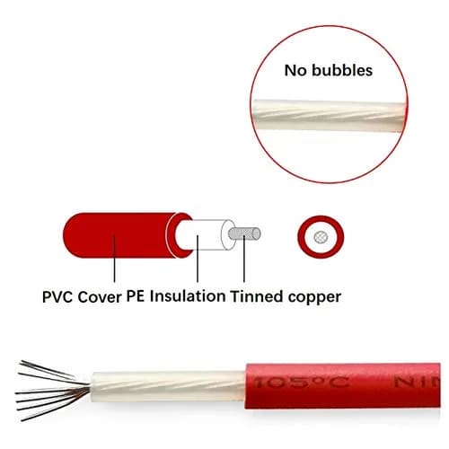 Mssoomm High Voltage Cable Wire 40KV DC 4.2mm OD 3 Meter | Connects Laser Power Supply to Laser Tube thumbnail 2
