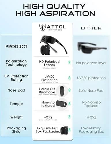 ATTCL Polarized Sunglasses Men Wrap Around UV400 Fishing Sports | TR90 Frame, 63mm Lens Width thumbnail 5