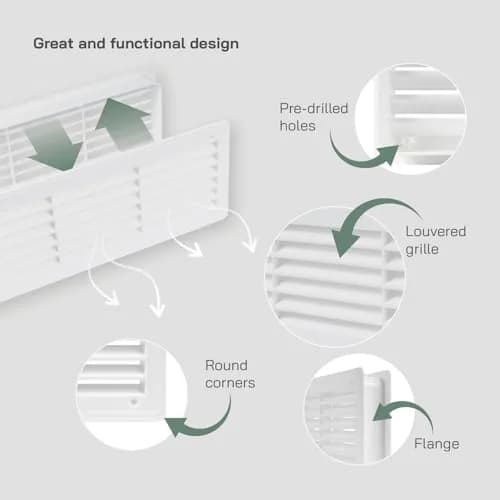 Vent Systems White Plastic Door Air Vent Cover Grill 45cm (18" x 5") | Improves Airflow Between Rooms thumbnail 3