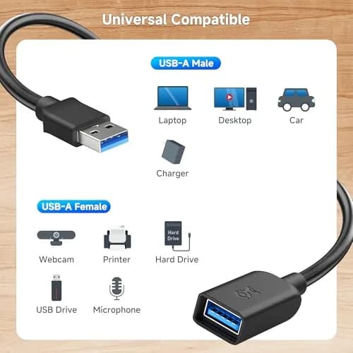 Cable Matters USB 3.0 Extension Cable 6ft (1.83m) with On/Off Switch | 5Gbps Data Transfer thumbnail 6