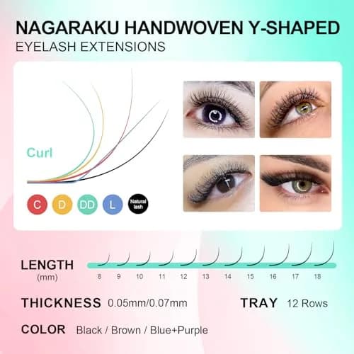 NAGARAKU YY Lash Extensions 0.07 D Curl 11mm 4D Premade Fans Matte Black | 12 Rows thumbnail 7