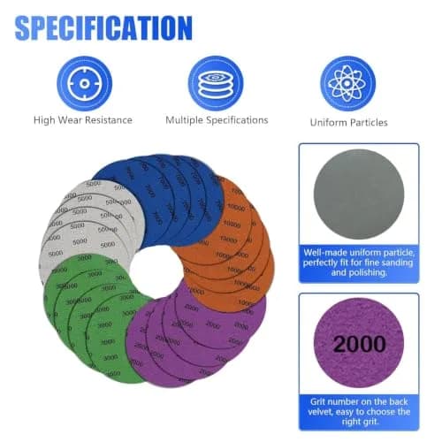 Depvko 5 Inch 20Pcs Wet Dry Sandpaper Kit | 2000-10000 Grit Silicon Carbide Hook and Loop Discs for Orbital Sanders thumbnail 2