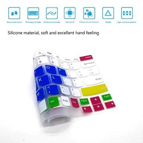 i-Tensodo 2Pcs Keyboard Cover for Lenovo ThinkPad X13 L13, X380 X390 X395 Yoga, X230S X240 X240S X250 X260 X270 X280 13.3" Laptop | US Layout Silicone Skin thumbnail 7
