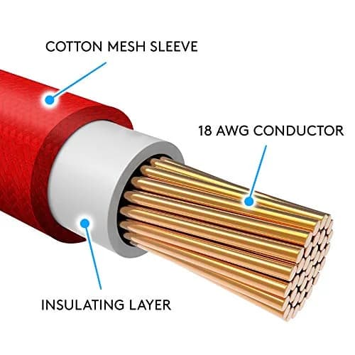 EZDIY-FAB RTX 3000 Series 12 Pin to Dual 8 Pin PCIe Sleeved Extension Cable 300mm | Black thumbnail 7