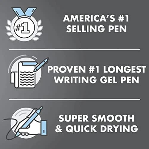 PILOT G2 Premium Rolling Ball Gel Pens, 0.5mm, Navy Blue Ink, 12-Pack | Smooth Writing for Students & Office thumbnail 3