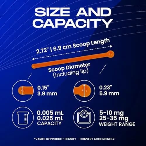 FitPowders Micro Spoon 25 Pack | Double-Sided 5-10mg & 25-35mg, BPA-Free, Static-Free, FitPowders thumbnail 4
