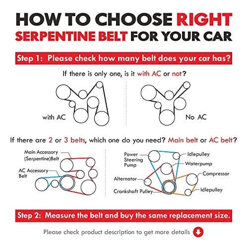 MOCA AUTOPARTS EPDM Serpentine Belt 4PK945 | Premium Replacement for Kia, Infiniti, Nissan, Acura thumbnail 6