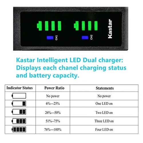 Kastar EN-EL20a Battery & LTD2 USB Charger Kit for Nikon P950, P1000, A, 1 Series Cameras | 1200mAh, 7.4V thumbnail 4