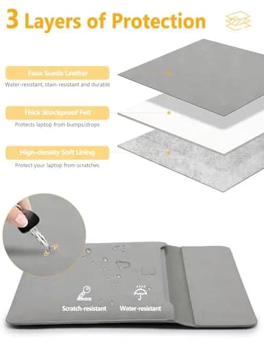 HYZUO 13.3-14 Inch Laptop Case Sleeve with Stand Feature, Light Gray | Water-Resistant Faux Leather thumbnail 3