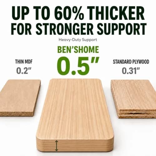 BEN'SHOME Couch Cushion Support Board 170cm (67") x 50cm (19.7") | Sagging Sofa Seat Fixer with 400lb Capacity thumbnail 4