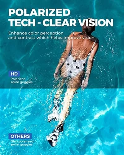 OMID Polarized Swim Goggles for Adults | 180° Wide View Anti-Fog thumbnail 2
