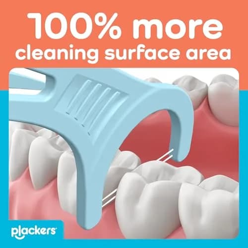 Plackers Twin Line Floss Picks, Intense Mint, 300 Count | Double Floss Surface, PTFE-Free, FlipPick & QuickFix Grip for Fresh Breath thumbnail 2