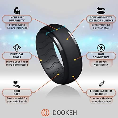 Dookeh Breathable Mens Silicone Wedding Ring, Rubber Band for Men, Black Blue Camo, 7 Size | Active Lifestyle Comfort thumbnail 6
