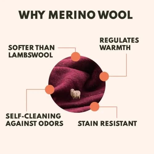 Woolly Mammoth Merino Wool Blanket, Fall Camping Blanket, 66"x90" Mulberry | Warm, Durable & Moisture-Wicking thumbnail 3