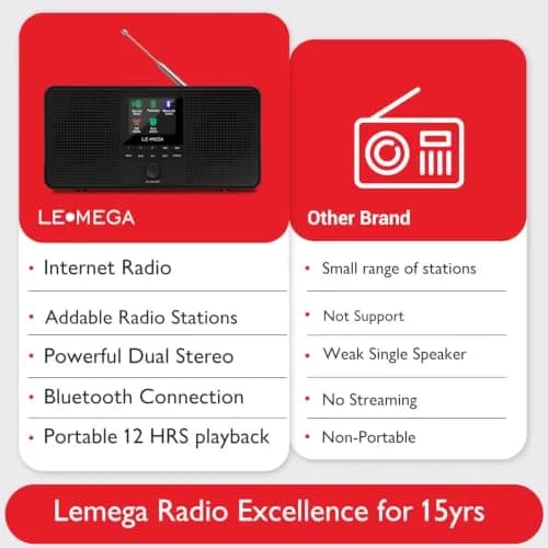 LEMEGA IR4S Stereo WiFi Internet Radio,FM Digital Radio, Spotify Connect, Bluetooth Speaker, Dual Alarms Clock, 40 Presets, Headphone-Output, Batteries or Mains Powered – Black Finish thumbnail 6