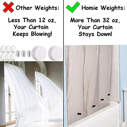 Homie Magnetic Curtain Weights 8 Pack Black | Waterproof Magnets for Bathroom Shower Liner Flags Sheer Outdoor Wind Stop thumbnail 2