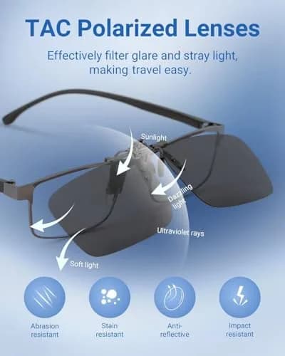 TERAISE Clip On Polarized Sunglasses for Men & Women | 13.6 cm (5.35 inches) Total Width thumbnail 5