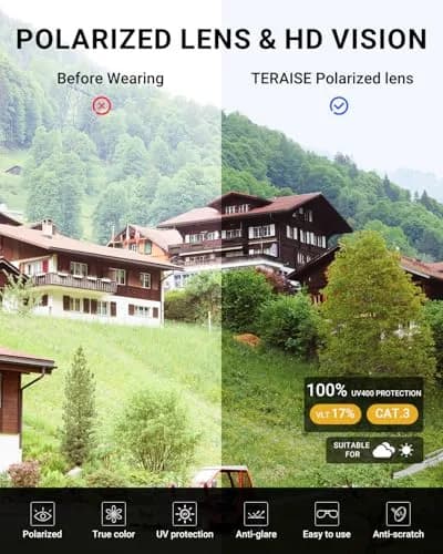 TERAISE Clip On Polarized Sunglasses for Men & Women | 13.6 cm (5.35 inches) Total Width thumbnail 3