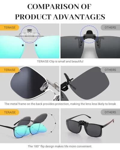 TERAISE Clip On Sunglasses for Prescription Glasses, Polarized UV400 Anti-Glare 60mm (2.36 inches) | HD Polarized Lenses for Driving thumbnail 5
