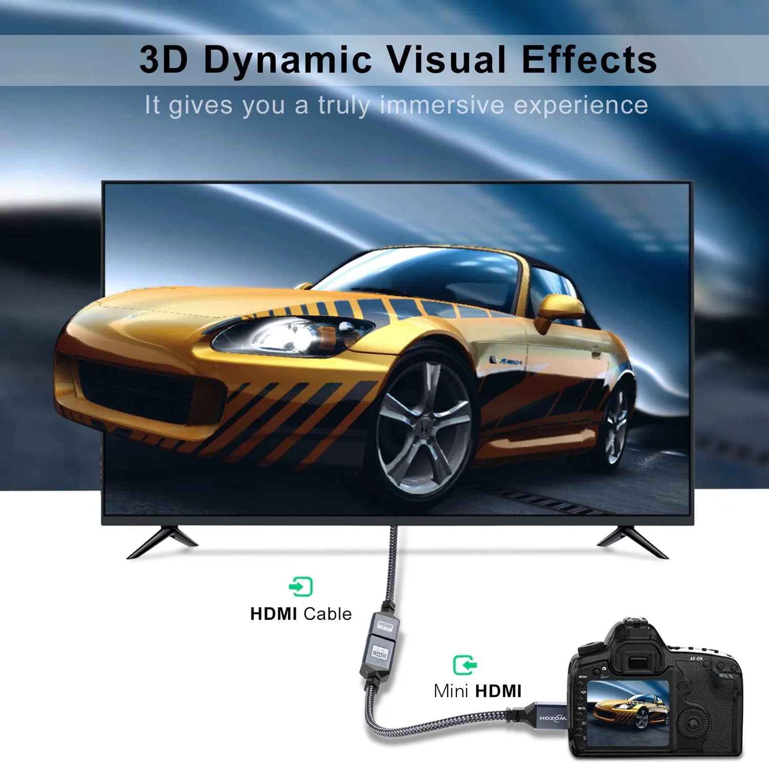 Twozoh Mini HDMI to HDMI Adapter 20cm (0.6FT) | Supports 4K@60Hz, 1080P, 3D - view 6