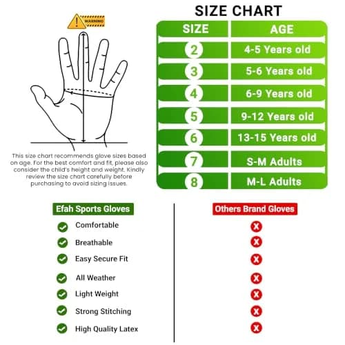EFAH SPORTS Goalie Goalkeeper Gloves for Kids Youth Size 5 Black/Green | Breathable Mesh & Extra Grip thumbnail 7