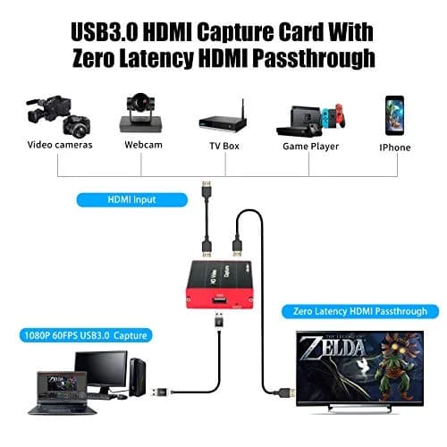 Mirabox HSV320 USB 3.0 HDMI Capture Card 1080p 60FPS | Zero Latency HDMI Passthrough for PC and Gaming Consoles thumbnail 2