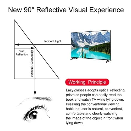 okcsc Horizontal Lazy Glasses Small | Prism Reading Glasses for Bed Watching TV thumbnail 1