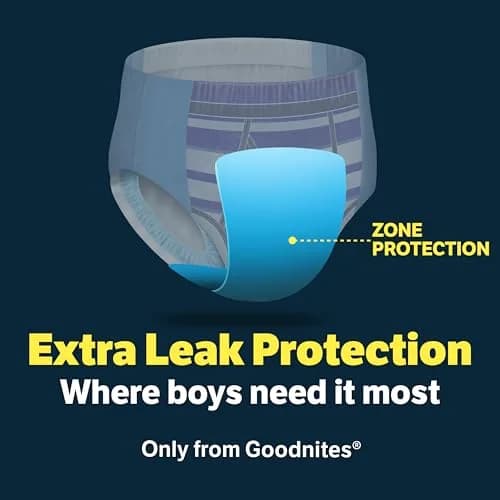 GoodNites Boys' Nighttime Bedwetting Underwear XL (95-120 lbs) | Clinically Proven for Better Sleep thumbnail 3