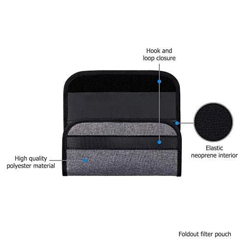 JJC 4-Pocket Lens Filter Pouch Case, Wallet for Circular Filters up to 58mm | Durable Polyester & Neoprene thumbnail 4