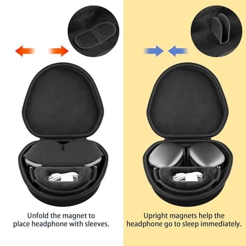 co2CREA Hard Case with Sleep Mode for Apple AirPods Max | 22.8cm (8.98in) Black thumbnail 4