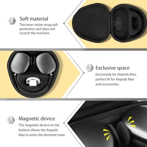 co2CREA Hard Case with Sleep Mode for Apple AirPods Max | 22.8cm (8.98in) Black thumbnail 6