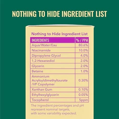 Good Molecules Niacinamide Serum 30ml (1 fl oz) | Refines Pores & Texture thumbnail 6
