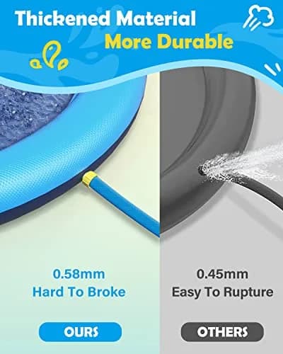 Peteast Dog Pool, Anti-Slip Splash Pad for Dogs, 59 in | Summer Hydration & Fun thumbnail 4