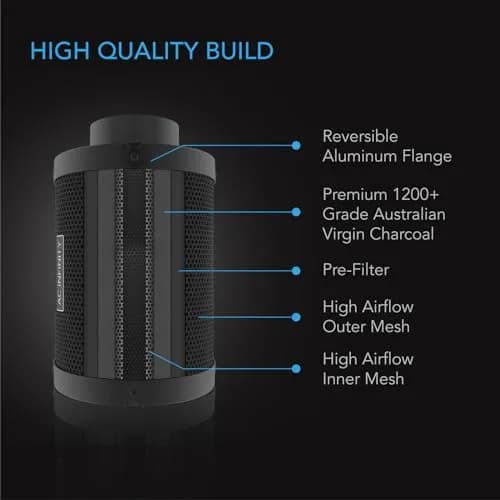 AC Infinity Air Carbon Filter 10" (24" L, 1249 CFM) with Australian RC412 Charcoal | Odor Control for Grow Tents & Hydroponics thumbnail 3