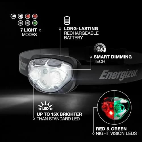 Energizer PRO-400 Headlamp Rechargeable | 380 Lumens, 7 Modes, IPX4 Water Resistant, USB Included thumbnail 2