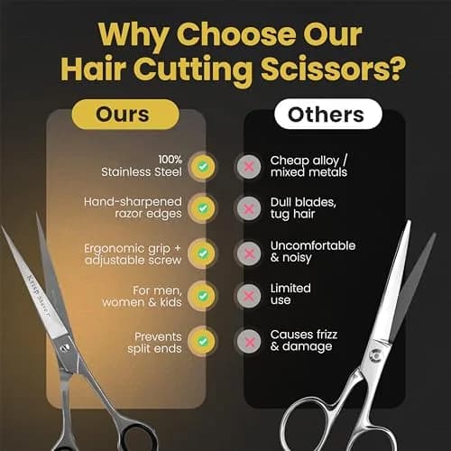 Krisp Shave Professional Hair Cutting Scissors 7 Inch (17.78 cm) | Japanese Stainless Steel Salon Barber Shears thumbnail 6